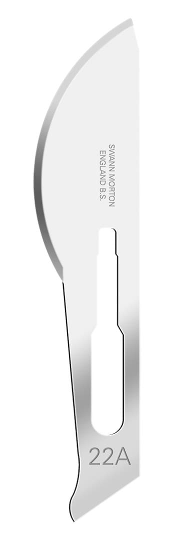 SM Blades NON STERILE Size 22A | Medguard
