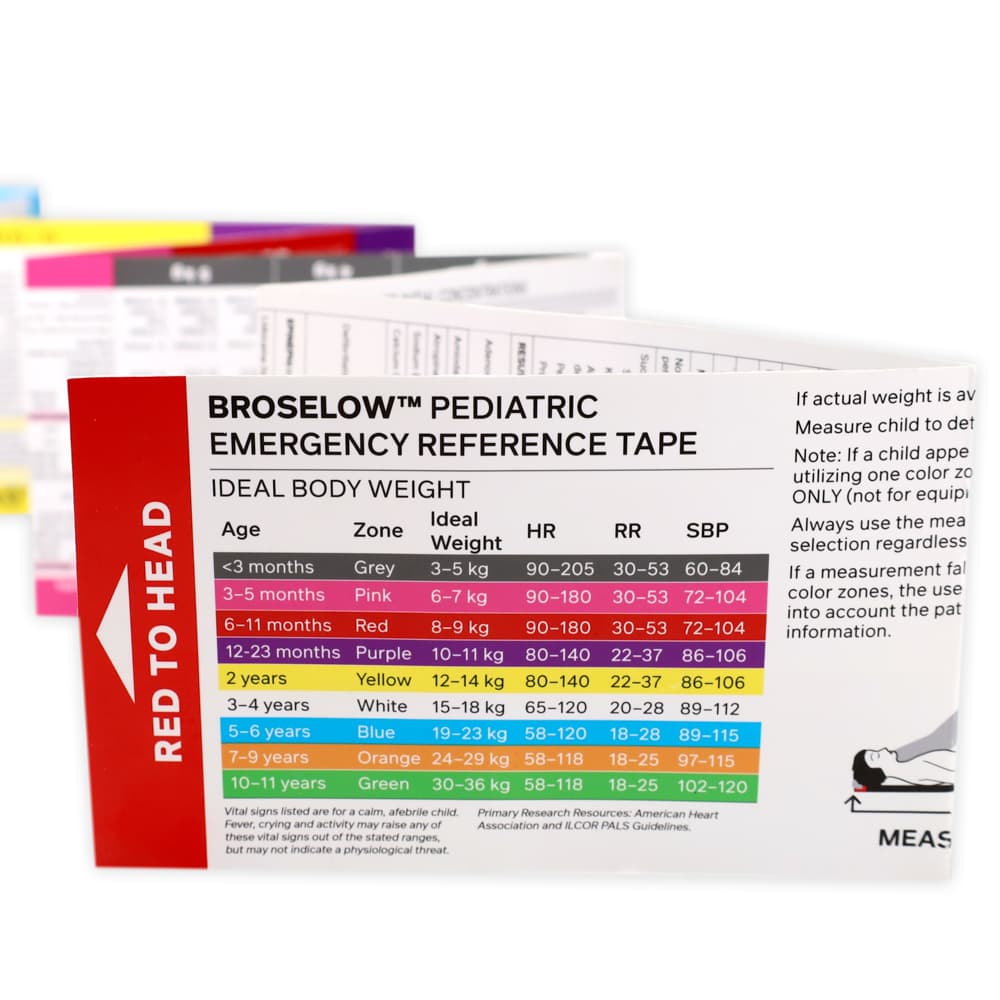 Broselow Emergency Tape 2026 (1)