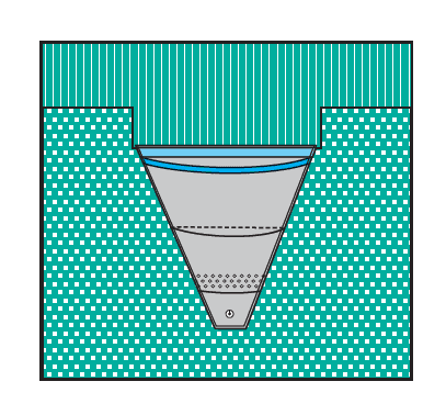 STERILE Underbuttock Drape 100 x 110cm (20)